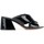 Schoenen Dames Sandalen / Open schoenen Maison Margiela S58WP0118 SY0447 Zwart