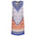Textiel Dames Korte jurken Derhy FORTERESSE Wit / Blauw / Orange