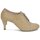 Schoenen Dames Low boots Premiata 2851 LUCE Ocra