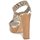 Schoenen Dames Sandalen / Open schoenen Michael Kors MK18072 Python