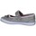 Schoenen Kinderen Sneakers Lulu 21179-20 Zilver