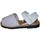 Schoenen Sandalen / Open schoenen Colores 14488-18 Wit