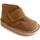 Schoenen Laarzen Colores 14297-18 Brown