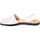 Schoenen Sandalen / Open schoenen Colores 20155-24 Wit