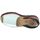 Schoenen Dames Sandalen / Open schoenen Avarca Cayetano Ortuño  Wit