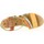 Schoenen Dames Sandalen / Open schoenen Marila 1171 Multicolour