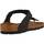 Schoenen Sandalen / Open schoenen Birkenstock GIZEH BS Zwart