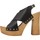Schoenen Dames Sandalen / Open schoenen Antonio Miro 316707 Zwart