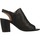 Schoenen Dames Sandalen / Open schoenen Geox D EUDORA Zwart