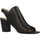 Schoenen Dames Sandalen / Open schoenen Geox D EUDORA Zwart