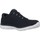 Schoenen Sneakers Skechers 12985S Blauw