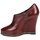 Schoenen Dames Low boots Fabi FD9627 Brown