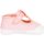 Schoenen Meisjes Lage sneakers Le Petit Garçon C-15-ROSA Roze