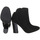 Schoenen Dames Laarzen Guess FLLUA3SUE09-BLACK Zwart