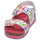 Schoenen Meisjes Sandalen / Open schoenen Kickers SUMMERKRO Wit / Multicolour