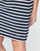 Textiel Dames Korte jurken Armor Lux YITINE Marine / Wit