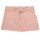 Textiel Meisjes Korte broeken / Bermuda's Ikks BADISSIO Orange