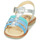 Schoenen Meisjes Sandalen / Open schoenen Citrouille et Compagnie GROUFLA Zilver / Blauw / Groen / Water