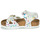 Schoenen Meisjes Sandalen / Open schoenen Birkenstock RIO Wit / Multicolour