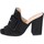 Schoenen Dames Sandalen / Open schoenen Broccoli BP304 Zwart