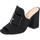 Schoenen Dames Sandalen / Open schoenen Broccoli BP304 Zwart