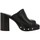 Schoenen Dames Leren slippers Mjus M36001 Zwart
