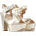 Schoenen Dames Sandalen / Open schoenen Made In Italia - enimia Geel