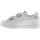 Schoenen Dames Sneakers Victoria 1125234 Wit