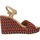 Schoenen Dames Sandalen / Open schoenen Gioseppo 58324G Multicolour
