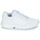 Schoenen Kinderen Lage sneakers adidas Originals ZX FLUX C Wit