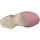 Schoenen Meisjes Sandalen / Open schoenen Ria 21920 2 Roze