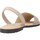 Schoenen Dames Sandalen / Open schoenen Ria 27500 S2 Brown