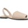 Schoenen Dames Sandalen / Open schoenen Ria 27500 S2 Brown