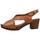 Schoenen Dames Sandalen / Open schoenen Sandra Fontan CRUZADA Brown