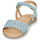 Schoenen Meisjes Sandalen / Open schoenen Little Mary LIO Blauw