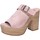 Schoenen Dames Sandalen / Open schoenen Moma BK100 Roze