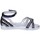 Schoenen Meisjes Sandalen / Open schoenen Fiorucci BK505 Blauw