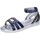 Schoenen Meisjes Sandalen / Open schoenen Fiorucci BK505 Blauw