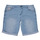 Textiel Jongens Korte broeken / Bermuda's Deeluxe BART Blauw