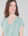 Textiel Dames Korte jurken Molly Bracken G801E21 Groen / Clair
