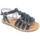 Schoenen Sandalen / Open schoenen D'bébé 24523-18 Marine