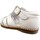 Schoenen Sandalen / Open schoenen Gulliver 23649-18 Wit