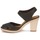 Schoenen Dames Sandalen / Open schoenen Coclico EMA Zwart