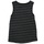 Textiel Meisjes T-shirts korte mouwen Ikks XS10012-02-C Zwart