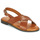Schoenen Dames Sandalen / Open schoenen Maison Minelli DONA Brown