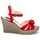Schoenen Dames Sandalen / Open schoenen C.Petula SUMMER Rood