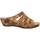 Schoenen Dames Leren slippers Xapatan 5707 Geel