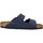 Schoenen Sandalen / Open schoenen Birkenstock 051753 Blauw