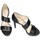 Schoenen Dames Sandalen / Open schoenen NeroGiardini E012810DE 100 Zwart