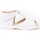 Schoenen Sandalen / Open schoenen Angelitos 14387-15 Wit